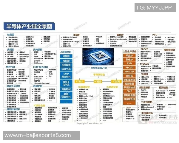 国家一级足球运动员的成长之路与职业发展全景解析